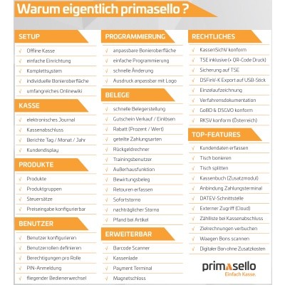 Mietkasse Primasello Kassensystem X120s inkl. 3 Jahre TSE Lizenz-Veranstaltungskasse / Leihkasse-Ihre-Kasse.com